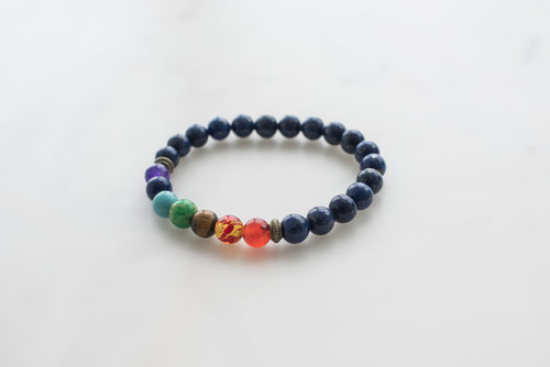Secondary Image : (FREE) 7 Shakra Bracelet